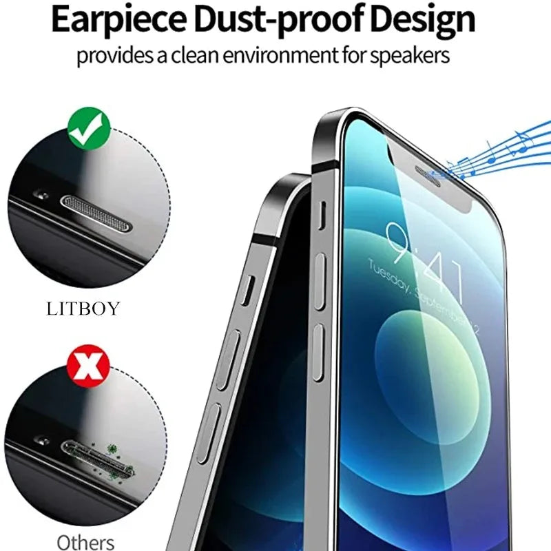 2PCS Screen Protector For iphone.