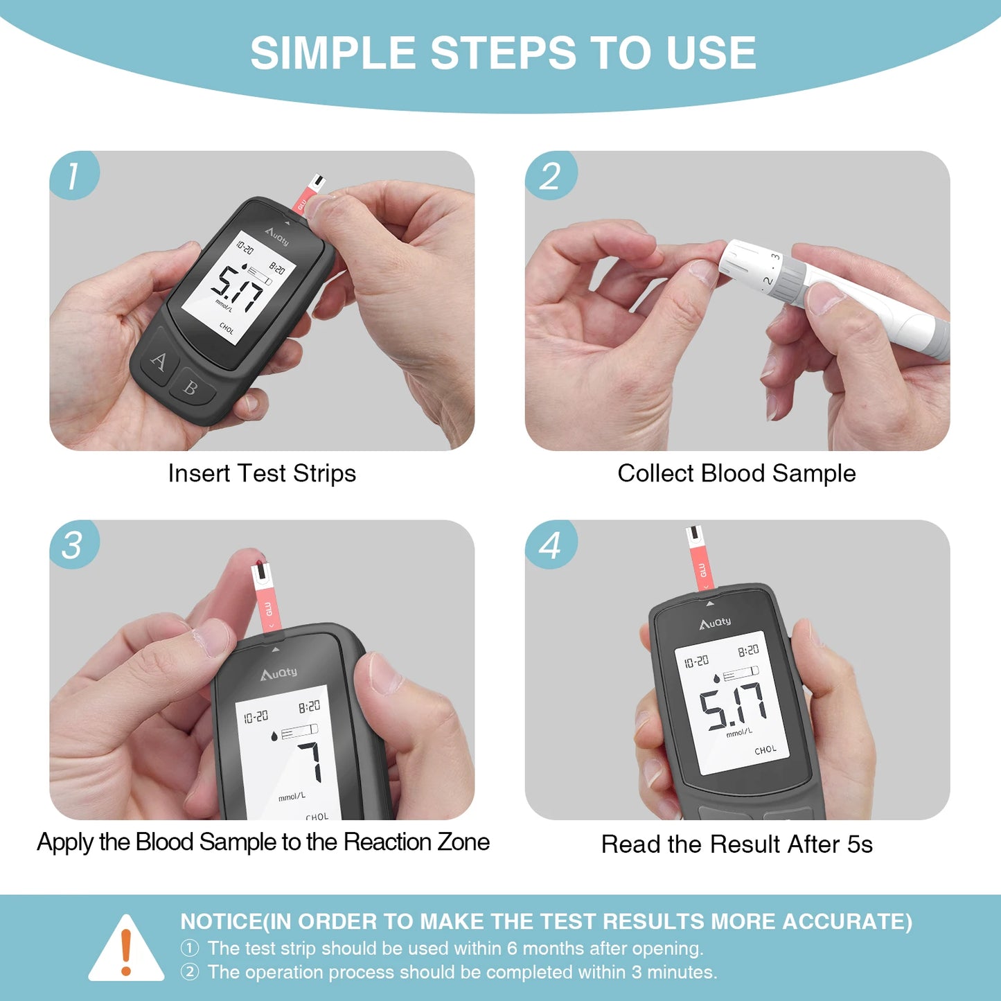 Blood Glucose-Cholesterol, Uric acid Monitor.
