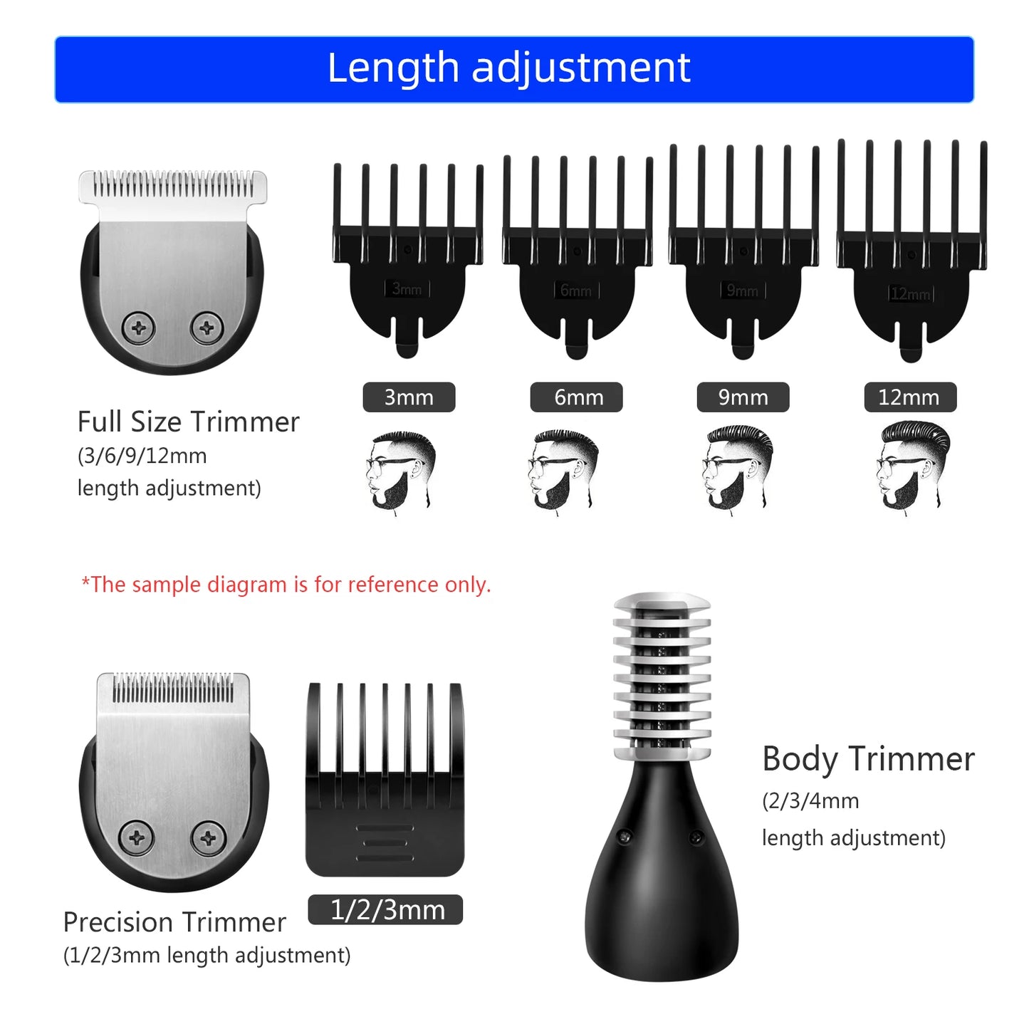 Men's Grooming Kit