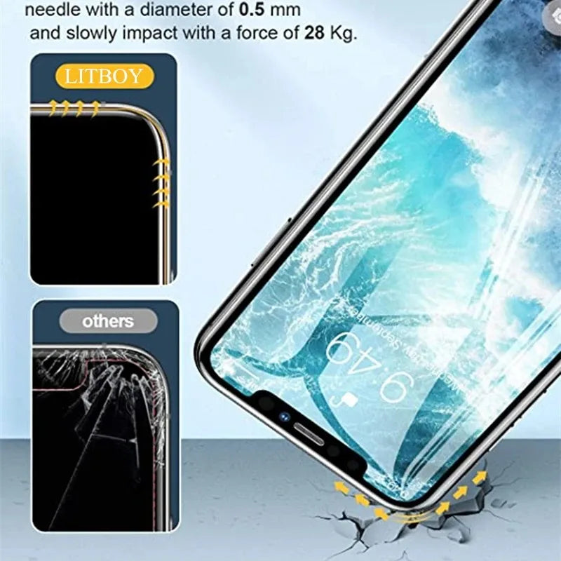 2PCS Screen Protector For iphone.