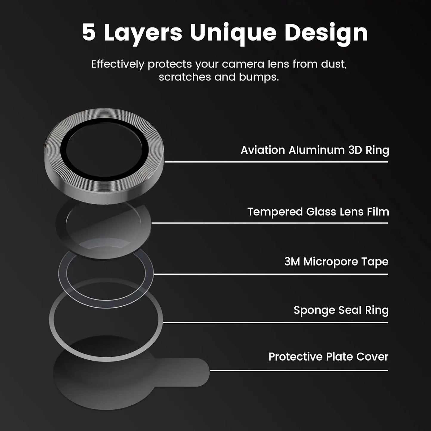 Titanium Gray Metal Tempered Glass Camera Lens Cover