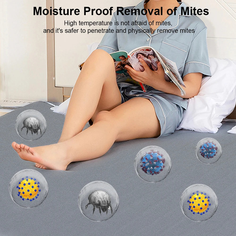 Electric Heating Blanket.