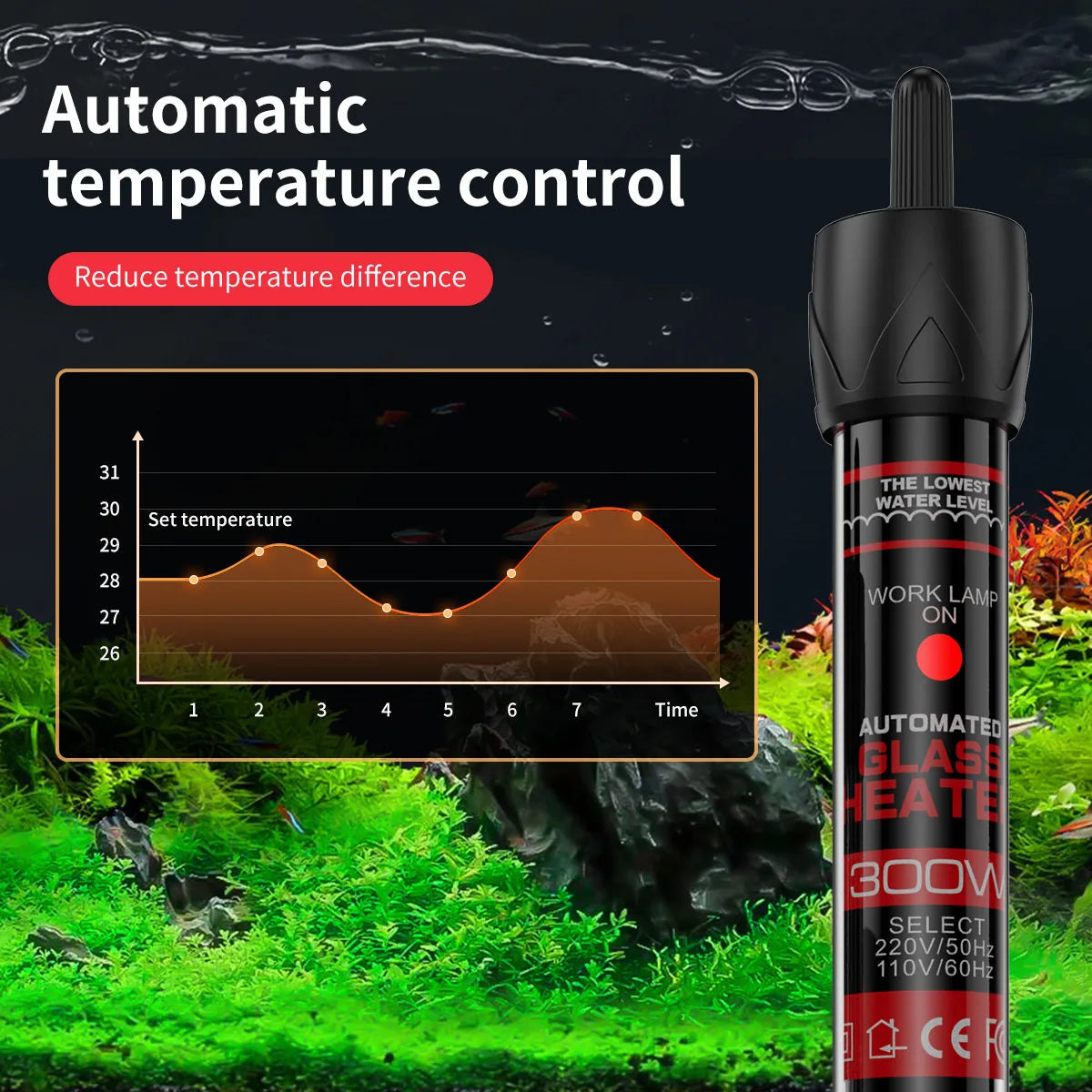 Adjustable Aquarium Temperature Thermostat/Heater Rod.