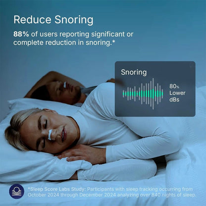 Skin Safe Nasal Strips. Boost Oxygen.