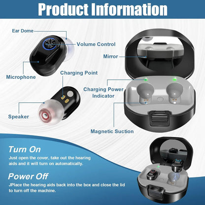 Hearing aid for the Elderly. - BLAKESTORE-NG