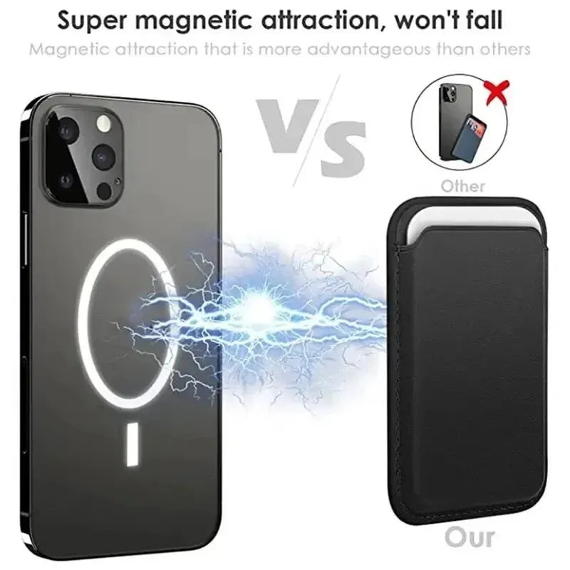 Leather Wallet Case For iPhone.