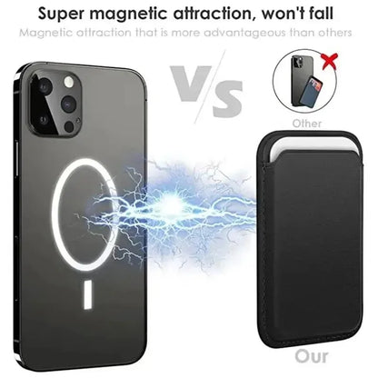 Leather Wallet Case For iPhone.
