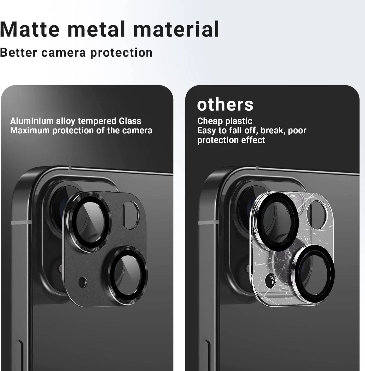 Metal Tempered Glass Camera Lens Protector Film Cover For iPhone.