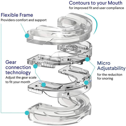 Adjustable Anti Snoring Mouth Guard.