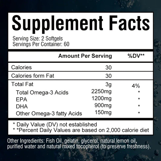 Omega 3 Fish Oil Capsules