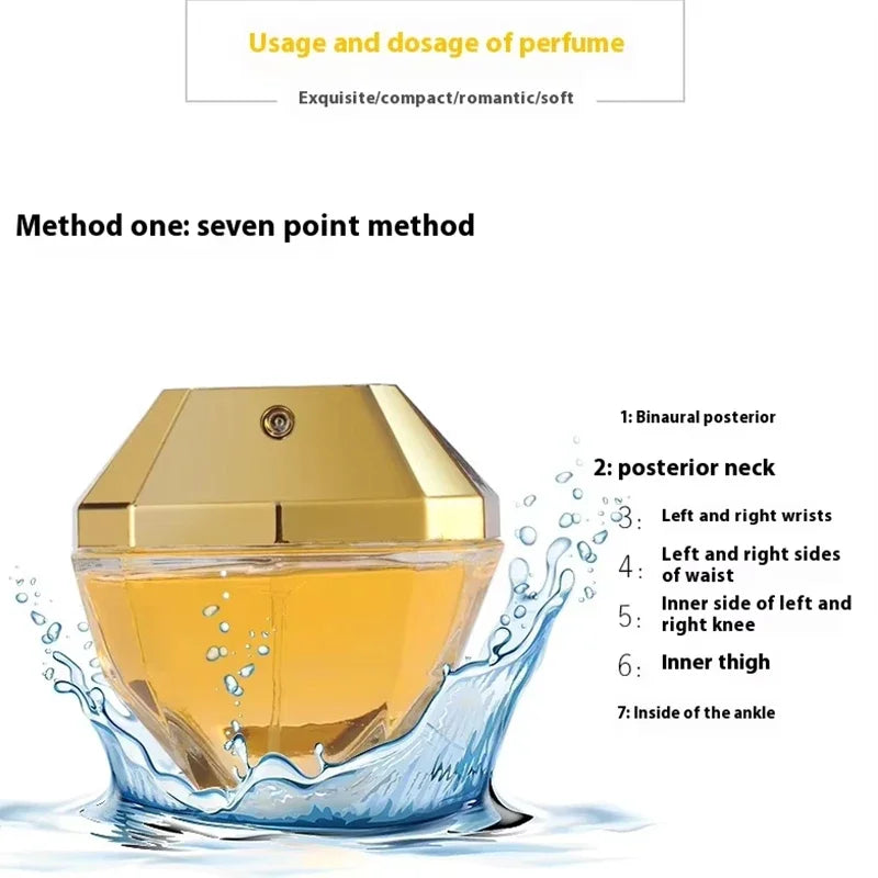 Original 80ml Luxury Eau De Parfum for Women.