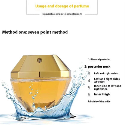 Original 80ml Luxury Eau De Parfum for Women.