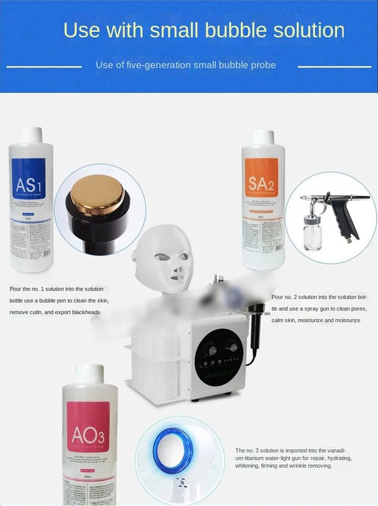 Skincare Face Serum.