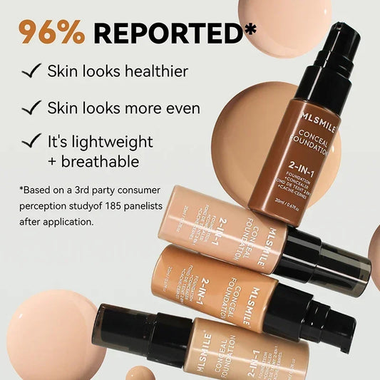 Face Foundation Oil-control Matte Bb Cream. - BLAKESTORE-NG