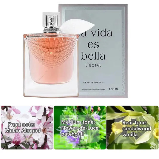 Original 75ml West & Month Women Perfume.