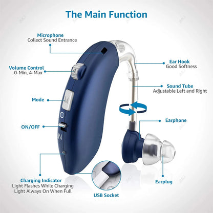 Digital Hearing Aids for Seniors. - BLAKESTORE-NG