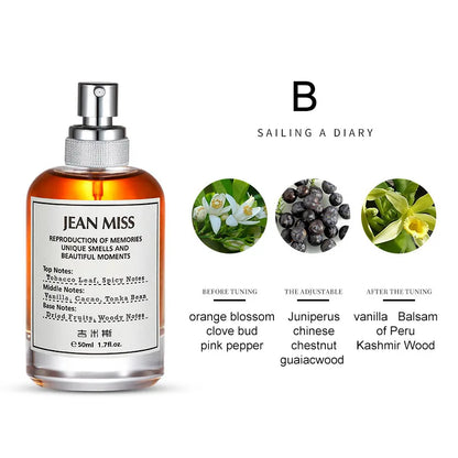 Lazy Weekend Lab Perfume Unisex.