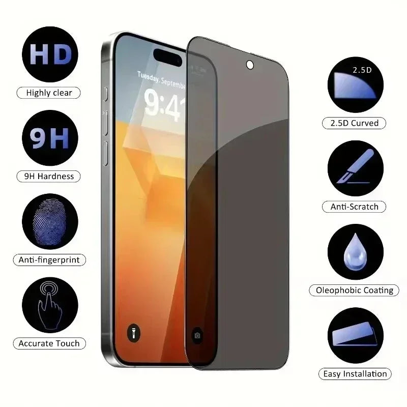 5Pcs Full Cover Antispy Screen Protector.