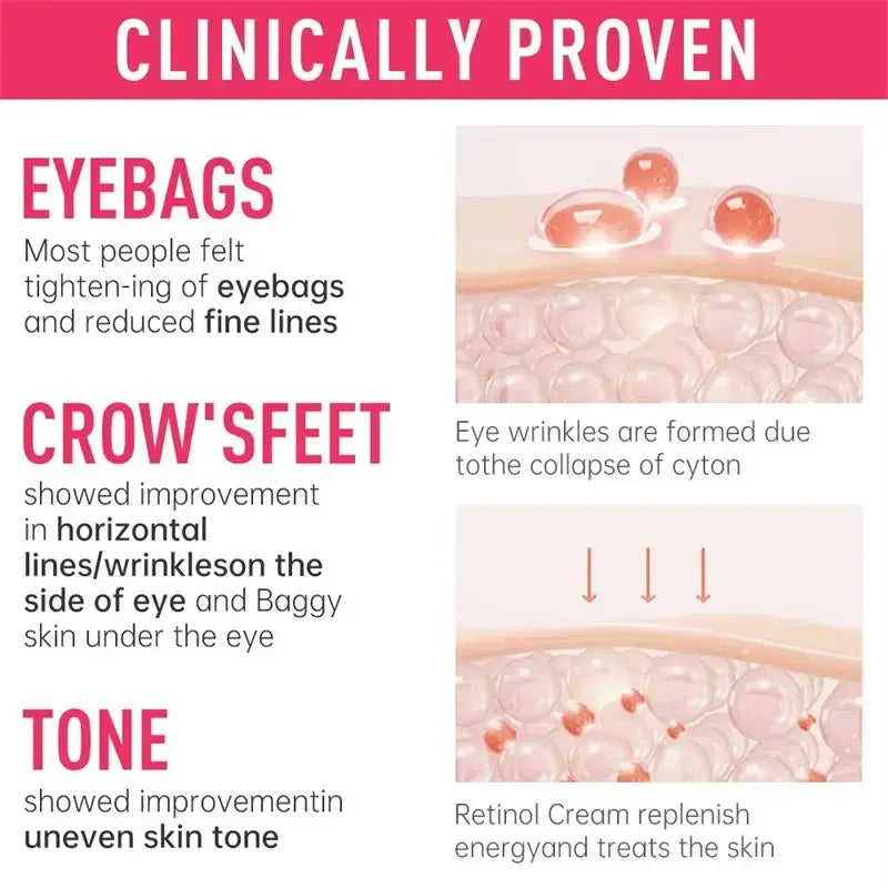 Eye Bag and Dark Circle Removal - BLAKESTORE-NG