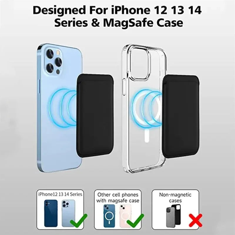 Leather Wallet Case For iPhone.