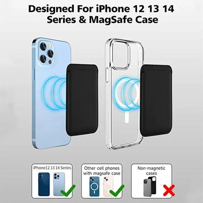 Leather Wallet Case For iPhone.