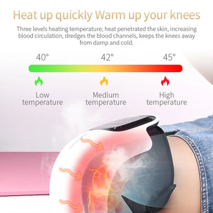 Knee Massager with LED Display. Heat and Kneading for Pain Relief. Rechargeable with Infrared Heated Vibration Tool. Arthritis Massagers - BLAKESTORE-NG