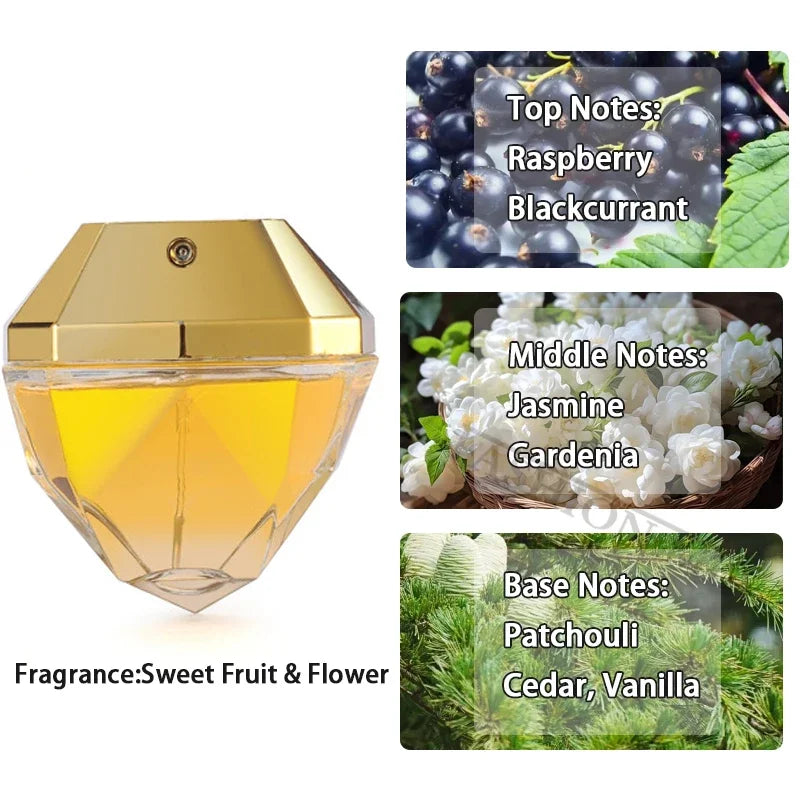 Original 80ml Luxury Eau De Parfum for Women.