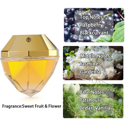 Original 80ml Luxury Eau De Parfum for Women.