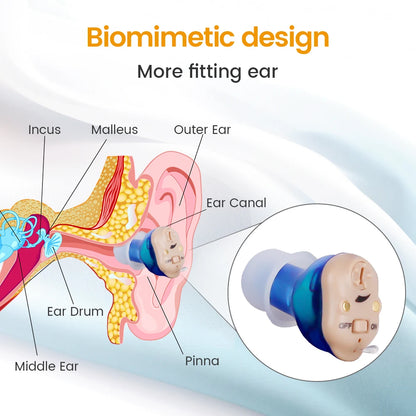 Invincible Hearing Aid For Seniors. - BLAKESTORE-NG