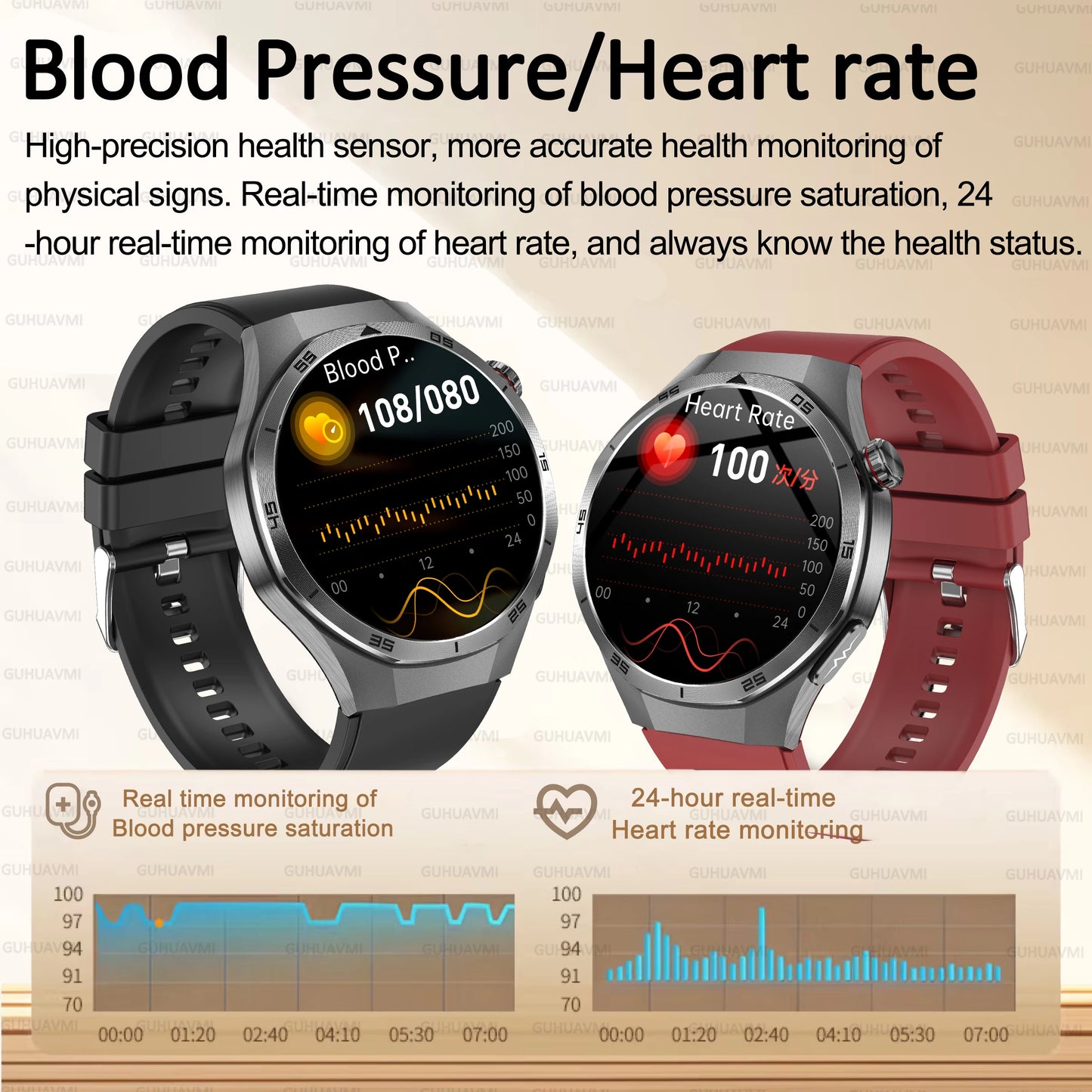 Health Care HUAWEI DT5 Nursing level Smart watch.