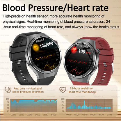Health Care HUAWEI DT5 Nursing level Smart watch.