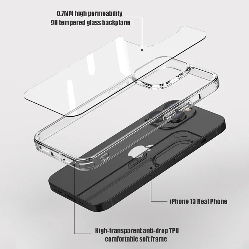 Luxury Tempered Glass Clear Case For iPhone.