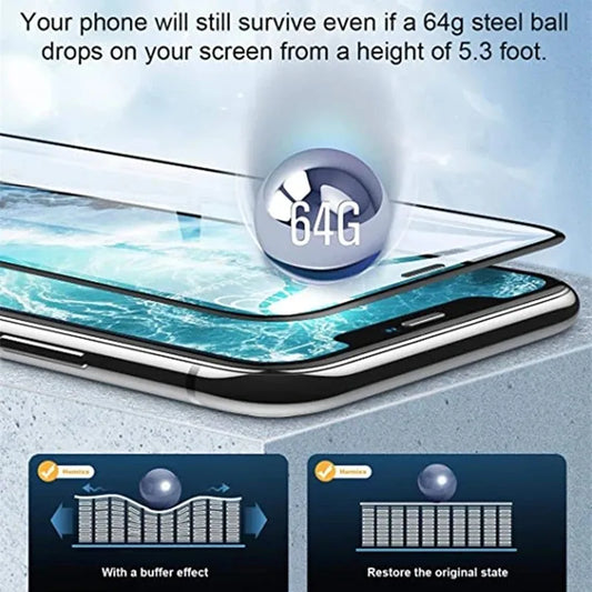 2PCS Screen Protector For iphone.