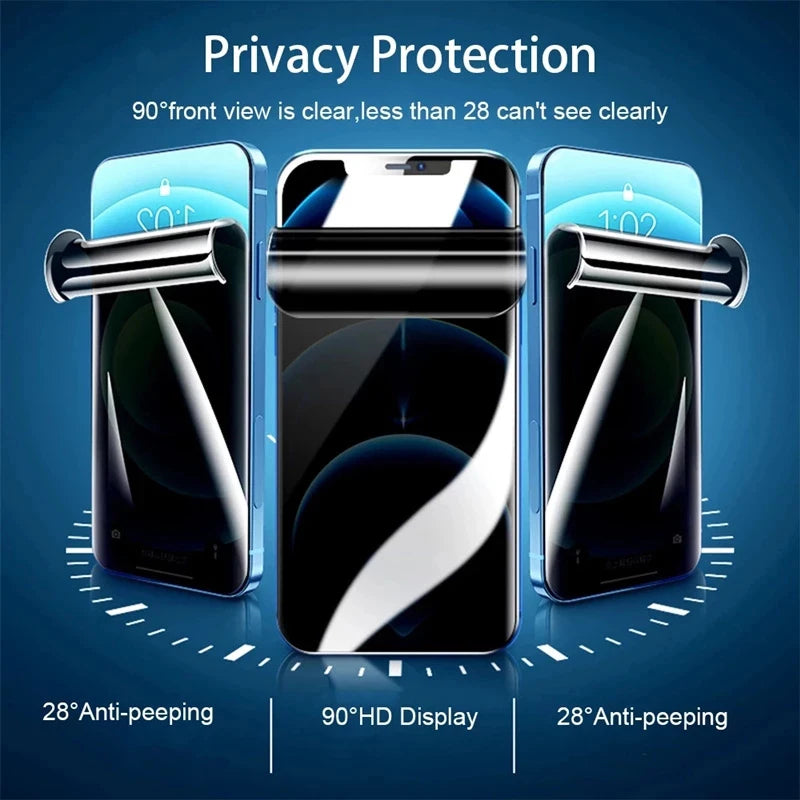 3Pcs Anti-Spy Hydrogel Film iPhone 16 15 14 13 12 11 Pro Max.