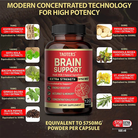 Ashwagandha Root Extract for Brain Support.
