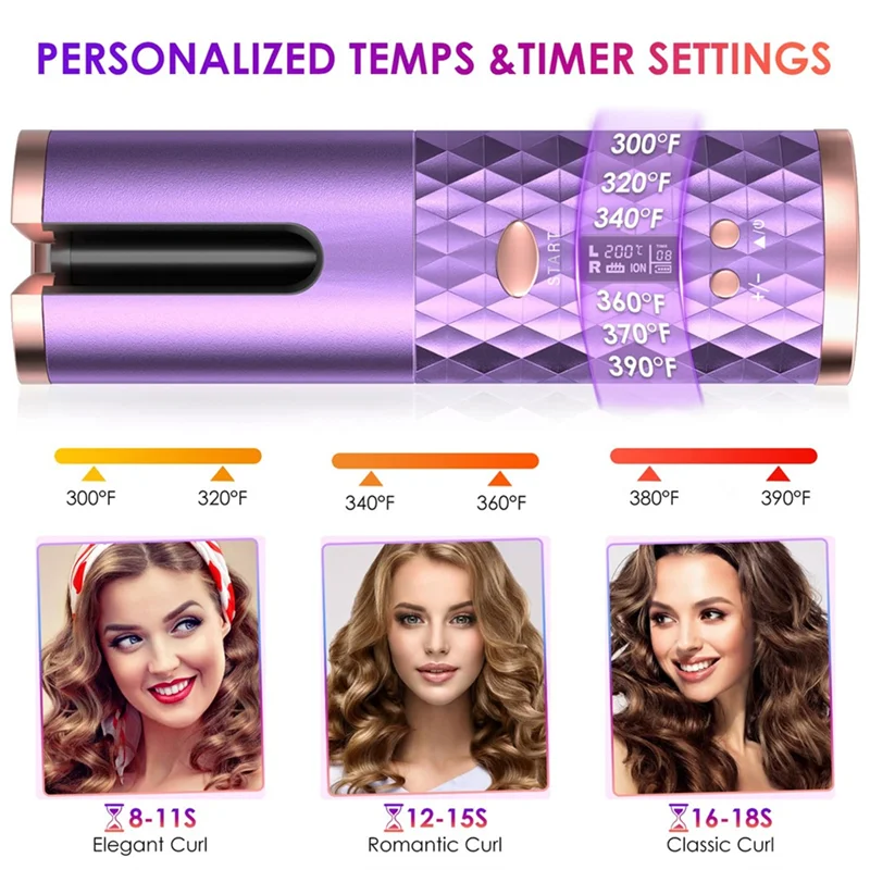 Automatic Cordless Hair Curler.