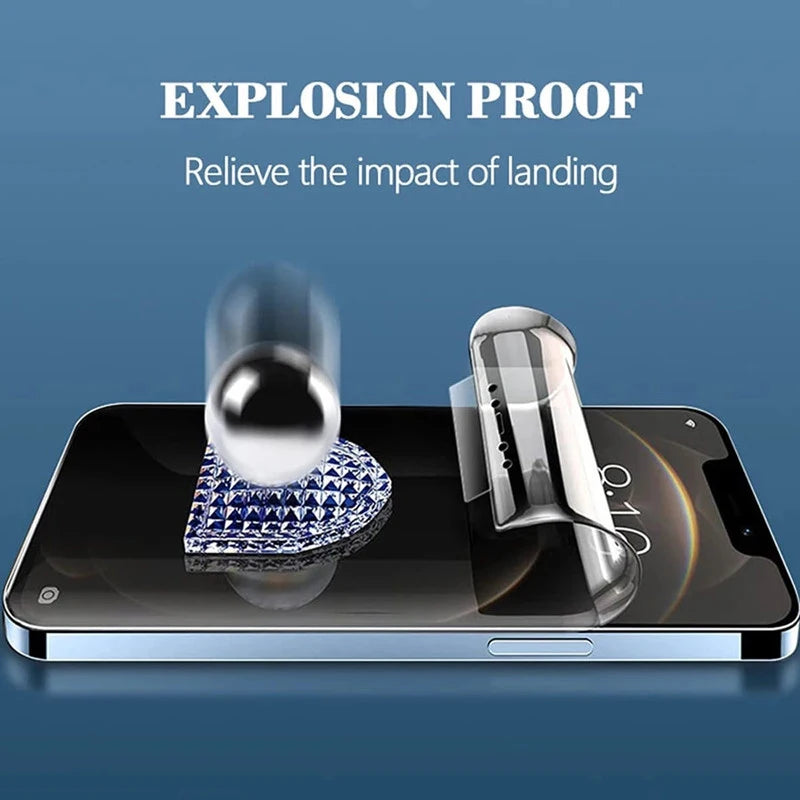 3Pcs Anti-Spy Hydrogel Film iPhone 16 15 14 13 12 11 Pro Max.