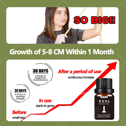 Essential Oil For Man - BLAKESTORE-NG