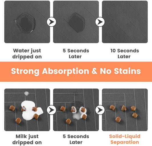 Pet Feeding Mat-Absorbent - Waterproof and Slip Proof.