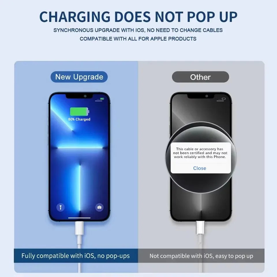 35W PD Original Fast Charging USB Cable for iPhone.