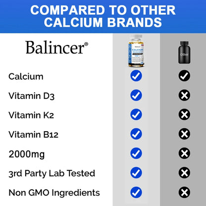 Calcium + Vitamins D3, K2 & B12 - Bone, Teeth & Muscle Health