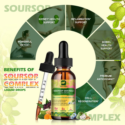 Kidney Detox-Soursop Graviola Extract Drops. Gluten-Free.