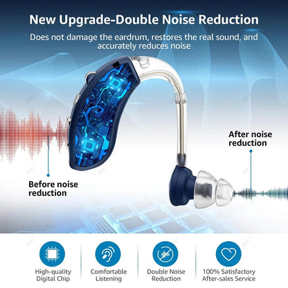 Digital Hearing Aids for Seniors. - BLAKESTORE-NG