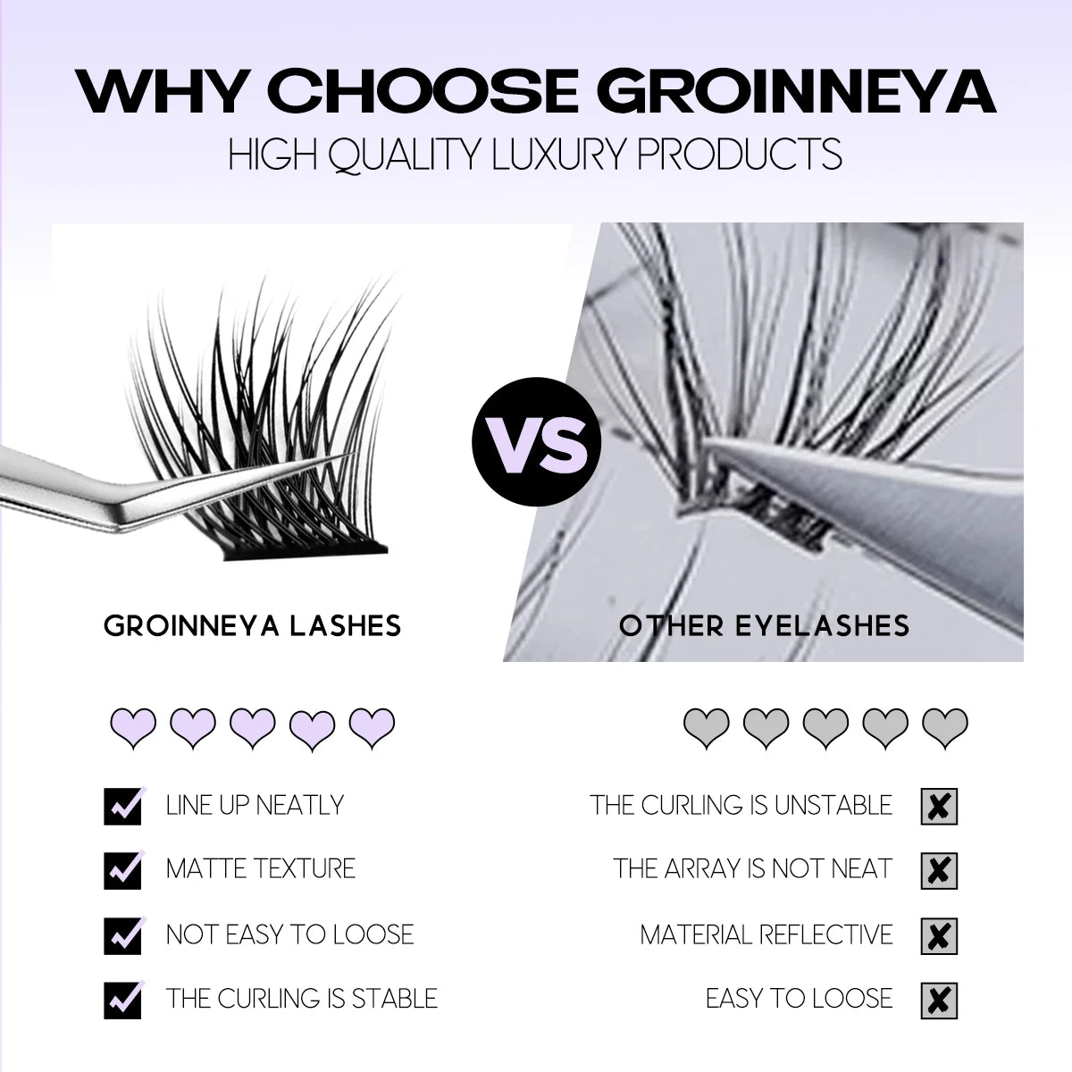 DIY Lash Extension Kit - BLAKESTORE-NG