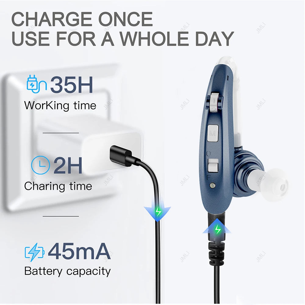 Digital Hearing Aids for Seniors. - BLAKESTORE-NG