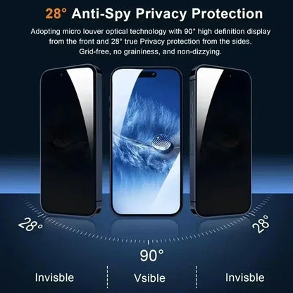 5Pcs Full Cover Antispy Screen Protector.