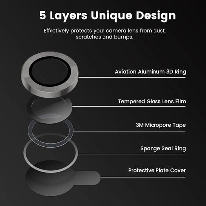 Titanium Gray Metal Tempered Glass Camera Lens Cover