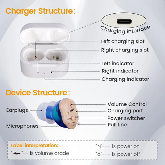 Invincible Hearing Aid For Seniors. - BLAKESTORE-NG